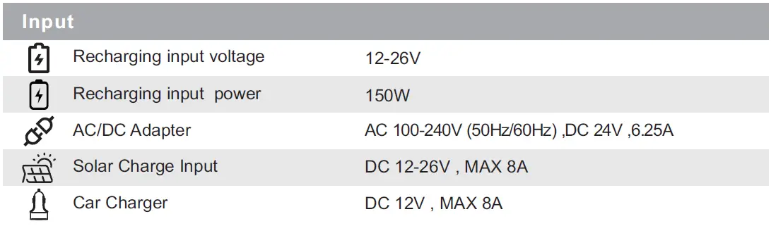 Intelligent-Energy-R700-Portable-Power-Station-FIG11