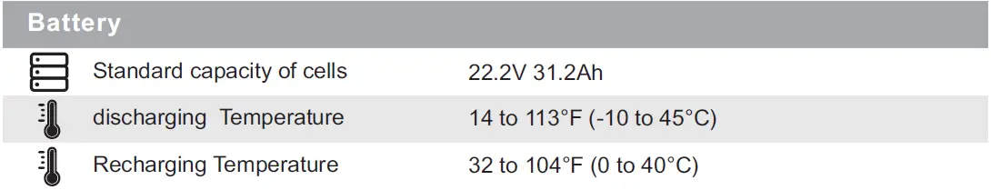 Intelligent-Energy-R700-Portable-Power-Station-FIG13