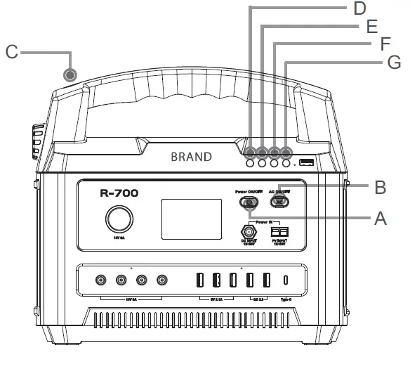 Intelligent-Energy-R700-Portable-Power-Station-FIG2