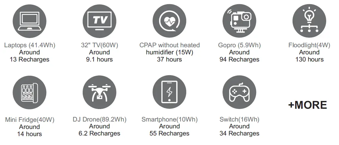 Intelligent-Energy-R700-Portable-Power-Station-FIG5