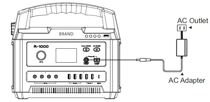 Intelligent-Energy-R700-Portable-Power-Station-FIG6