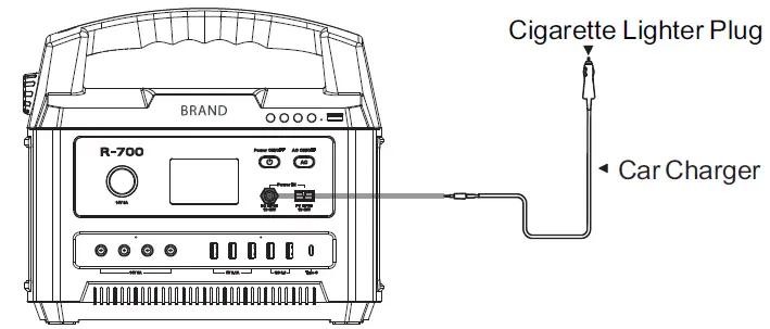 Intelligent-Energy-R700-Portable-Power-Station-FIG8