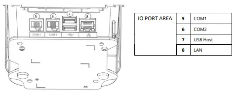 WESTERN- UNION- XC70-W- Terminal -Payment- Cradle-fig-4