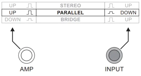 Parallel mono mode