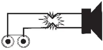 SHORT CIRCUIT PROTECTION