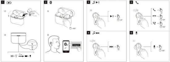 PHILIPS TAT3217 3000 Series True Wireless Headphones - figure 1