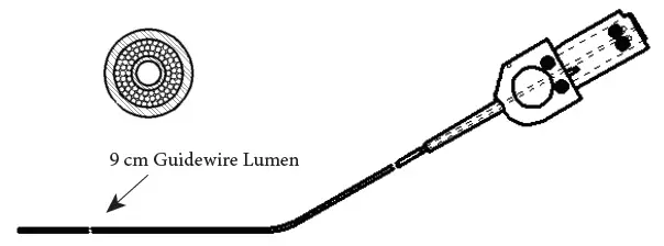 Spectranetics-ELCA-Coronary-Laser-Atherectomy-Catheter-2