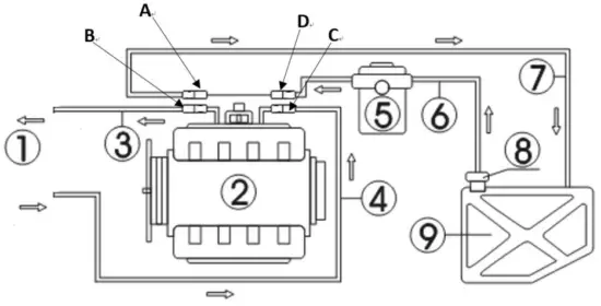 OBDexpress Powerjet 240 Pro Injector Cleaner and Tester - Connection with fuel
