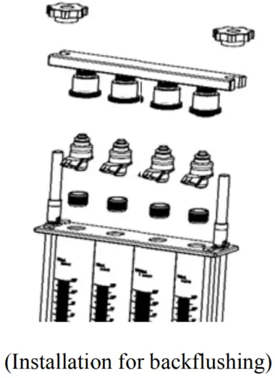 OBDexpress Powerjet 240 Pro Injector Cleaner and Tester - Installation for backflushing