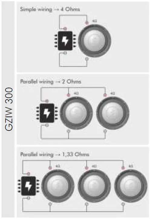 GROUND -ZERO -GZIW- 300 -Iridium -Series -Subwoofer -3
