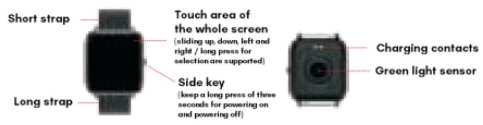 DYLERO FG Fit Good Smart Watch - Function