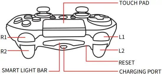 Shenzhen Sako Applicable & Feature function B
