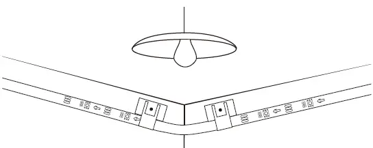 Govee H6110 RGB LED Strip Lights 5
