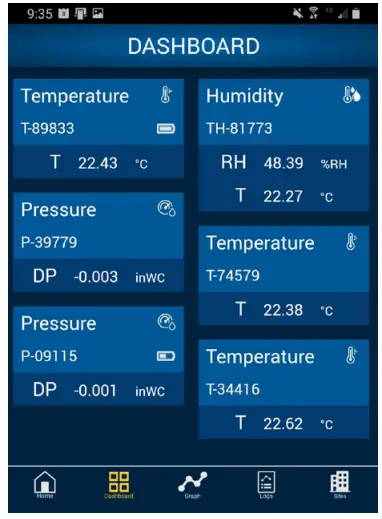 BAPI 41521 Blu Test Wireless Test Instruments - Fig 3