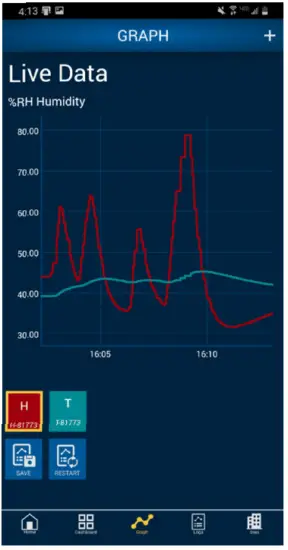 BAPI 41521 Blu Test Wireless Test Instruments - Fig 8