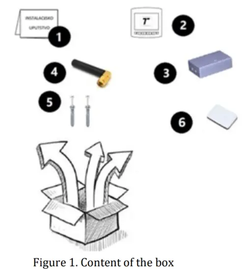 Telethings L1 LoRaWAN Thermostat and Relay Box - fig1