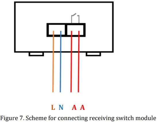 Telethings L1 LoRaWAN Thermostat and Relay Box - fig10