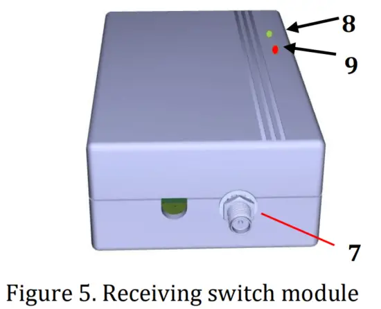 Telethings L1 LoRaWAN Thermostat and Relay Box - fig7
