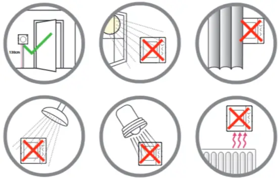 Telethings L1 LoRaWAN Thermostat and Relay Box - fig9