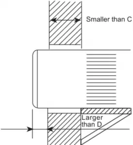 General installation instructions - Figure 1-1