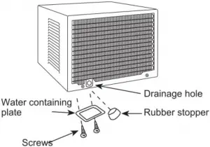 Treatment of condensed water - Method 2