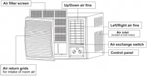 kogan Window Wall Air Conditioner operations