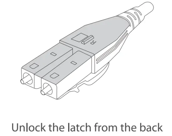 Polarity Reversal of Flat Clip LC Uniboat