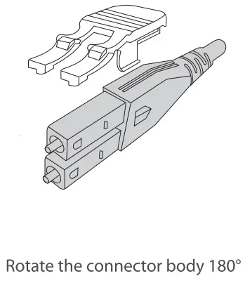 Polarity Reversal of Flat Clip LC Uniboat