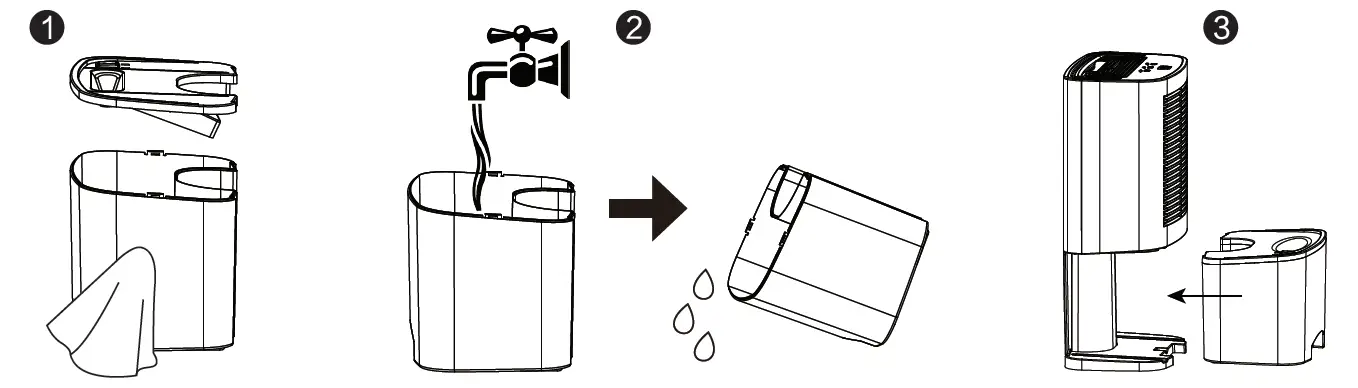 MADETEC Dehumidifiers for Home 5000 Cubic Feet 550 FIG 4