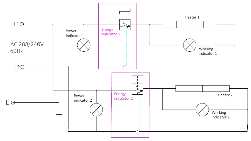 AVANTCO 177SAL17M Electric Salamander Broilers-fig4