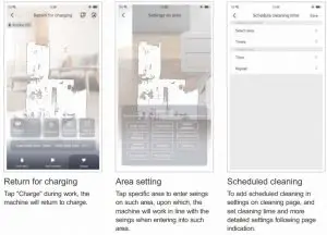 FIG 23 Main Function