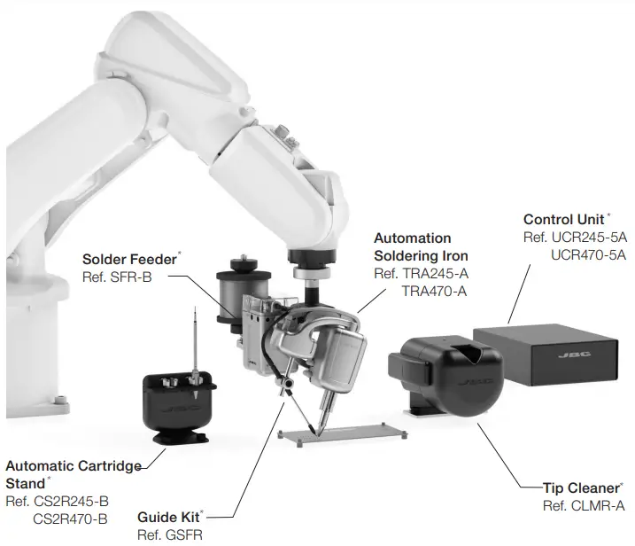 Components of the Soldering Unit