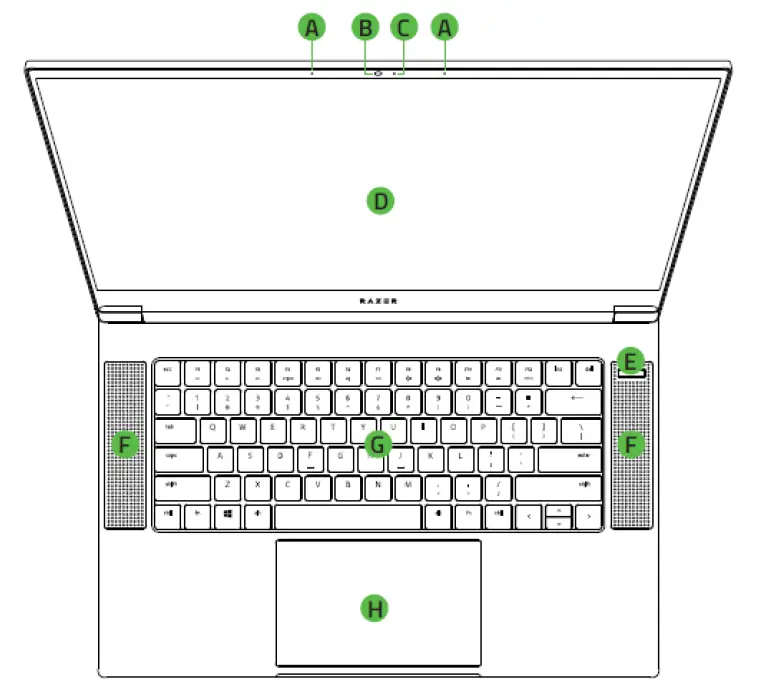 RAZER-RZ09-0351-Portable-Laptop-FIG-1