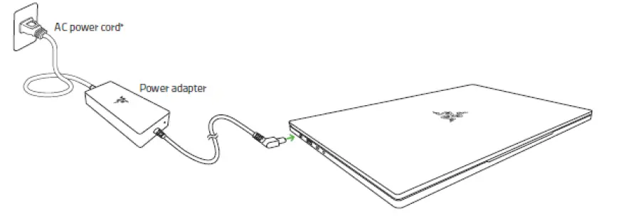 RAZER-RZ09-0351-Portable-Laptop-FIG-5