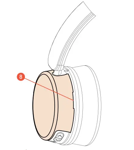 MIXX OX2 MOTH On Ear Wireless Headphones - EAR CAPS