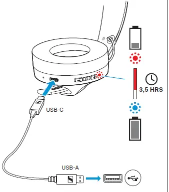 SENNHEISER HD 250BT Bluetooth 5.0 Wireless - fig 2