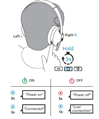SENNHEISER HD 250BT Bluetooth 5.0 Wireless - fig 3