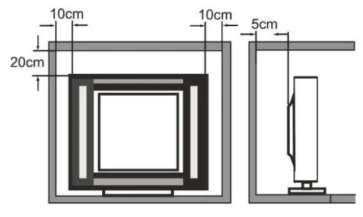 Kruger Matz KM0240FHD-S5 TV Set - Minimum distances