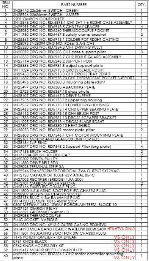 FTM Technologies RD3 Rotary Solder Pot - 1