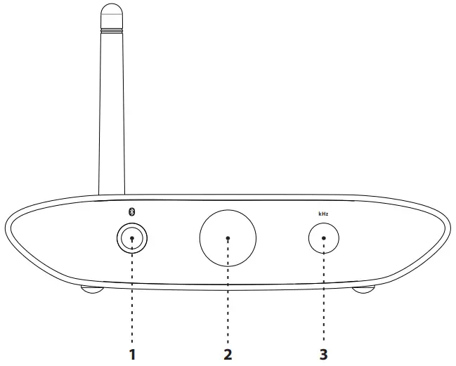 ifi ZENBLUEV2 Zen Blue Bluetooth DAC Receiver