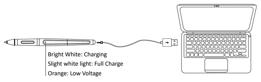 GAOMON PD1560 Graphics pen Display - Charging