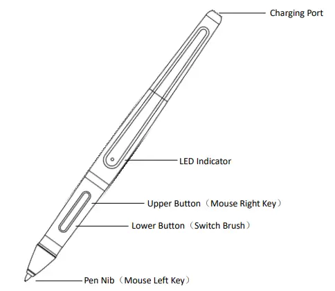 GAOMON PD1560 Graphics pen Display - Digital Pen
