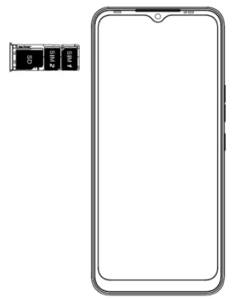 SIM/SD card installation