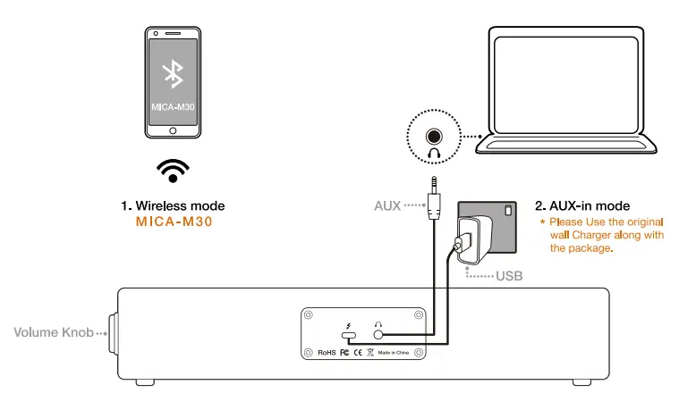 MICA-M30T-Computer-Speaker-FIG-1