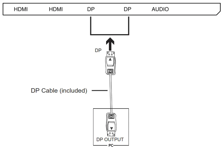 itek ITMC34V141WQHD 34 Inch Curved Archives Monitor - Connectivity