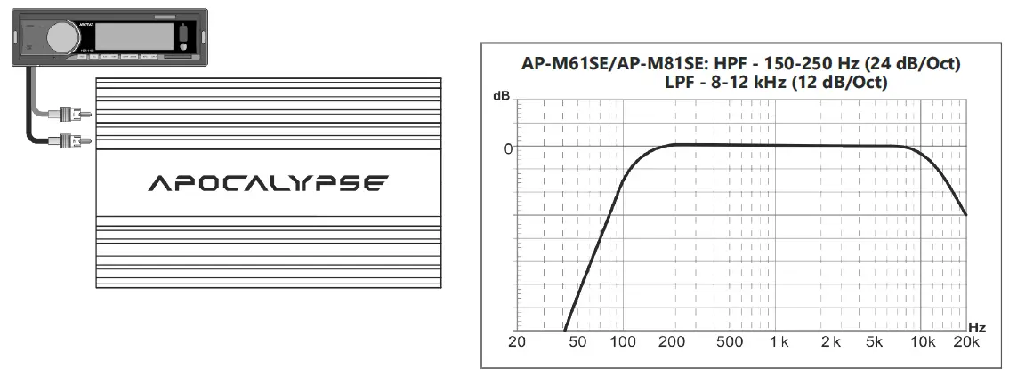 APOCALYPSE-AP-M61SE-Mid-Range-Speakers-6