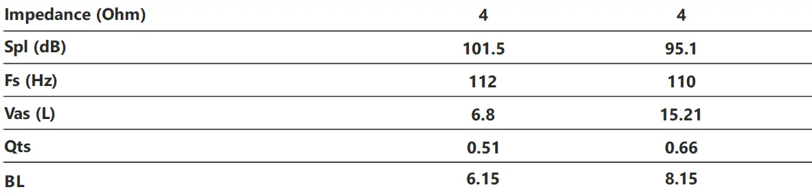 APOCALYPSE-AP-M61SE-Mid-Range-Speakers-8