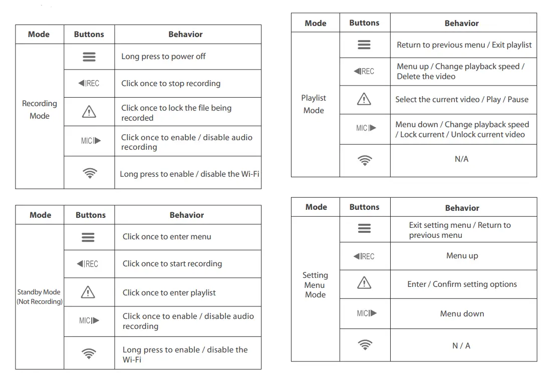 VIOFO-A119-Mini-Single-Channel-5GHz-WiFi-GPS-Dash-Cam-fig-7