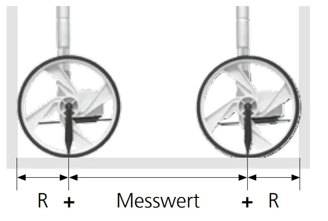 Laserliner 075.002A RollPilot Mini Mechanical Distance Measuring Wheel - figure 4