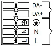 FAGERHULT SE 566 80 Habo DTI Type 2 LED - overview 2
